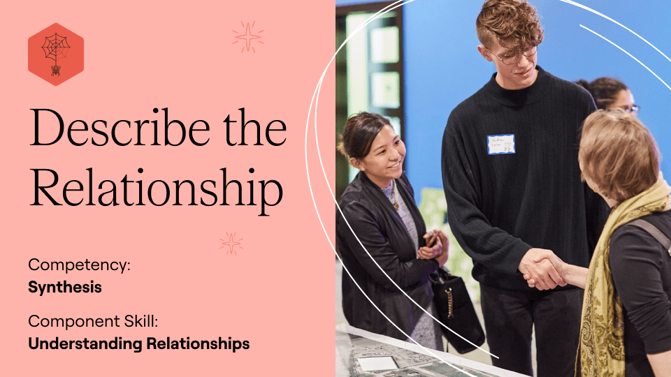 Demonstrate Relatio Describe the Relationship